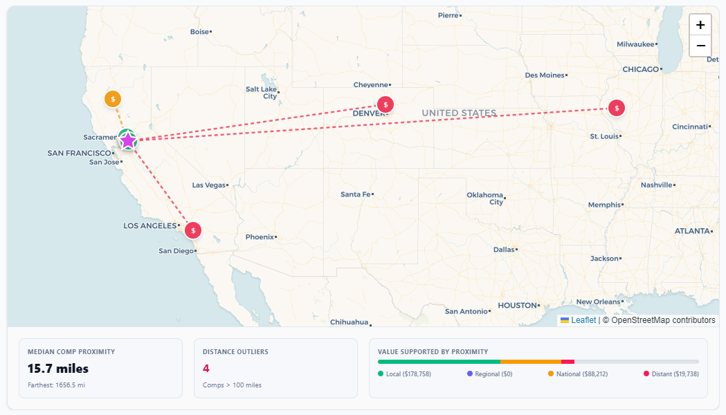Comparable sales map showing distances from the subject asset, median proximity, distance outliers, and value supported by proximity
